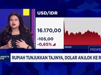 Video: Aturan Baru DHE Bikin Rupiah Semakin Menguat