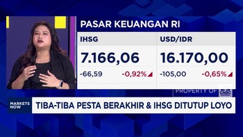Video: Jelang Libur Panjang, IHSG Ditutup Loyo