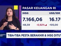 Video: Jelang Libur Panjang, IHSG Ditutup Loyo