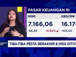 Video: Jelang Libur Panjang, IHSG Ditutup Loyo