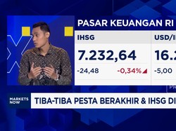 Video: Jelang Libur Panjang, IHSG & Rupiah Masih Bisa "Happy Weekend"?
