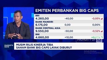 Video: Musim Rilis Kinerja - Trump 2.0, Saham Mana Yang Layak Diburu?