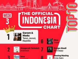 Hore! Indonesia Bakal Punya Chart Musik Mingguan