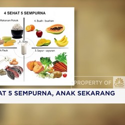Video: Makan Bergizi Gratis Era Soeharto dan Prabowo