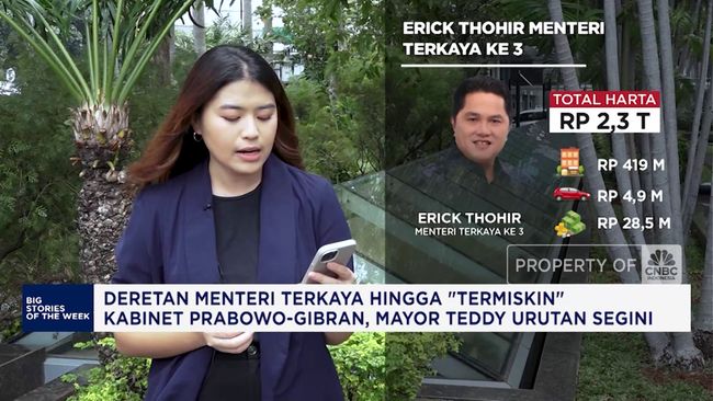 Deretan Menteri Terkaya hingga Termiskin di Kabinet Prabowo