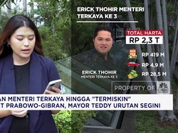 Video: Deretan Menteri Terkaya hingga "Termiskin" di Kabinet Prabowo