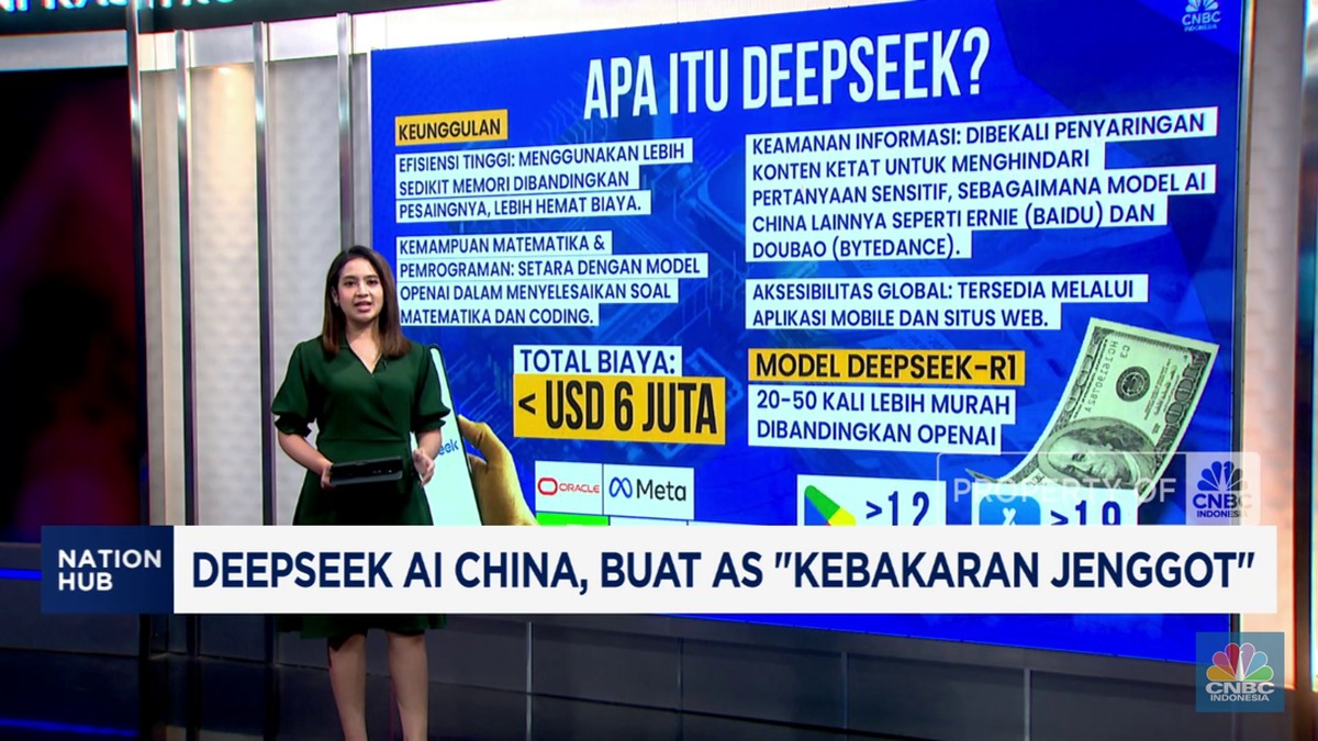 Video: AI Buatan China Bikin AS "Kebakaran Jenggot"