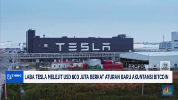 Video: Aturan Baru Bitcoin, Laba Tesla Melejit $600 Juta