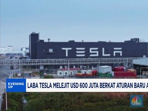 Video: Aturan Baru Bitcoin, Laba Tesla Melejit $600 Juta