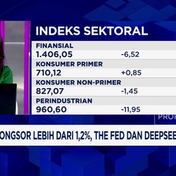 Video: Gara-Gara The Fed, IHSG & Rupiah Longsor