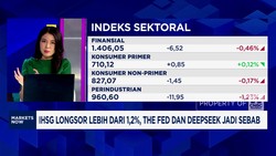 Video: Gara-Gara The Fed, IHSG & Rupiah Longsor