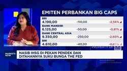 Video: The Fed Tahan Suku Bunga, Nasib IHSG Hingga Rupiah Apa Kabar?