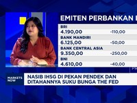 Video: The Fed Tahan Suku Bunga, Nasib IHSG Hingga Rupiah Apa Kabar?