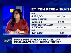 Video: The Fed Tahan Suku Bunga, Nasib IHSG Hingga Rupiah Apa Kabar?