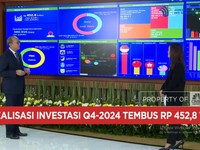 Video: BKPM Catat Realisasi Investasi RI 2024 Tembus Rp1.714 Triliun