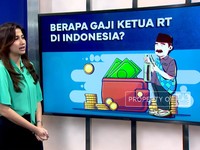 Video: Berapa Gaji Ketua RT di Indonesia?