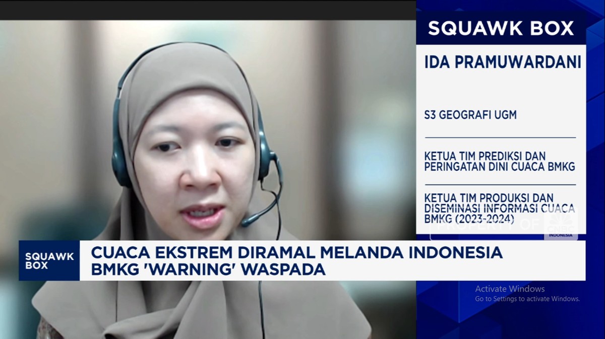 Badai Dahsyat Mengancam Indonesia: BMKG Keluarkan Peringatan Keras!