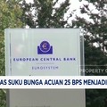Video: Bank Sentral Eropa Pangkas Suku Bunga 25 Bps Menjadi 2,75%
