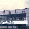 Video: Pendapatan Tesla Q4-2024 Naik 2%, Lebih Rendah Dari Proyeksi