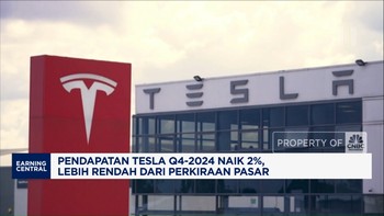 Video: Pendapatan Tesla Q4-2024 Naik 2%, Lebih Rendah Dari Proyeksi