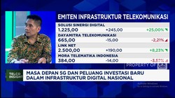 Video: Warga Butuh Internet Murah & Cepat, Provider Lokal Bisa Penuhi?