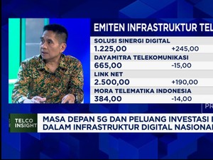 Video: Warga Butuh Internet Murah & Cepat, Provider Lokal Bisa Penuhi?