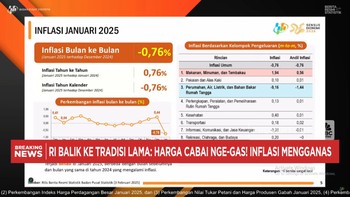 Video: BPS Catat Indonesia Alami Deflasi 0,76 (mtm) di Januari 2025
