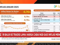 Video: BPS Catat Indonesia Alami Deflasi 0,76 (mtm) di Januari 2025