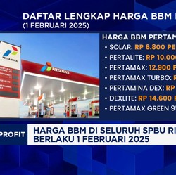 Video: Harga BBM di Seluruh SPBU RI Resmi Naik