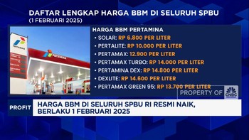 Video: Harga BBM di Seluruh SPBU RI Resmi Naik