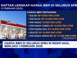 Video: Harga BBM di Seluruh SPBU RI Resmi Naik
