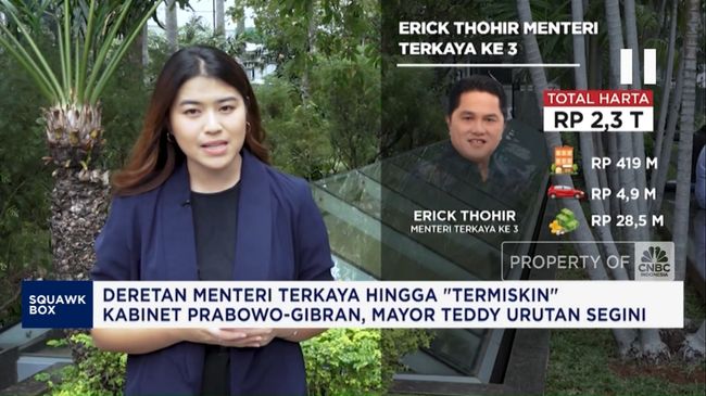 Deretan Menteri Terkaya dan Termiskin Kabinet Prabowo-Gibran