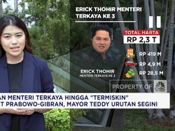 Video: Deretan Menteri Terkaya dan "Termiskin" Kabinet Prabowo-Gibran