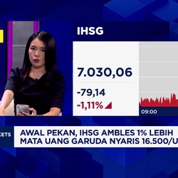 Video: IHSG Ditutup Ambles Lebih Dari 1%