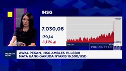 Video: IHSG Ditutup Ambles Lebih Dari 1%