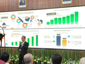 Bahlil Ungkap Biang Kerok BBM Shell Kosong: Kapal Belum Tiba