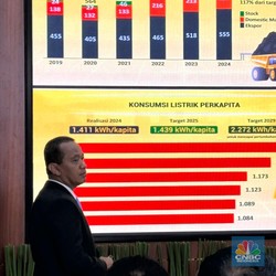 Pengecer Lenyap, Bahlil Jamin Pasokan LPG 3 Kg Tidak Langka