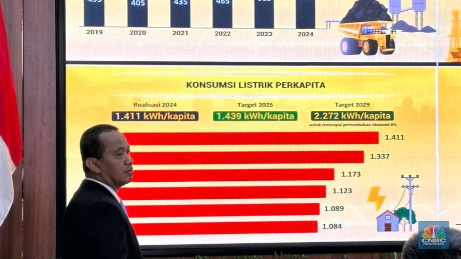 Menteri ESDM, Bahlil Lahadalia memberikan pemaparan dalam Konfrensi Pers Kinerja Sektor ESDM. (CNBC Indonesia/Firda Dwi Muliawati)