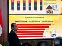 Realisasi Investasi Sektor ESDM di 2024 Naik, Tembus Rp 524,8 Triliun