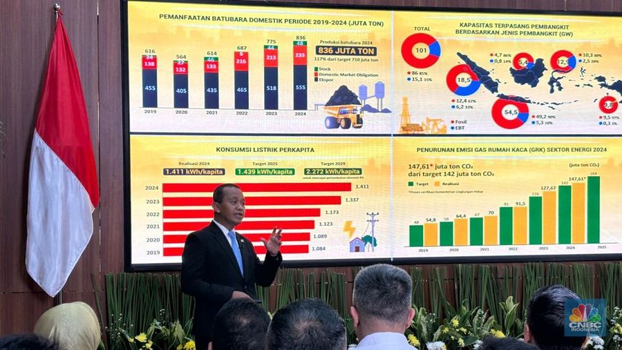 Menteri ESDM, Bahlil Lahadalia memberikan pemaparan dalam Konfrensi Pers Kinerja Sektor ESDM. (CNBC Indonesia/Firda Dwi Muliawati)