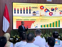 Stok BBM Kosong di SPBU Shell-BP, Begini Reaksi Bahlil