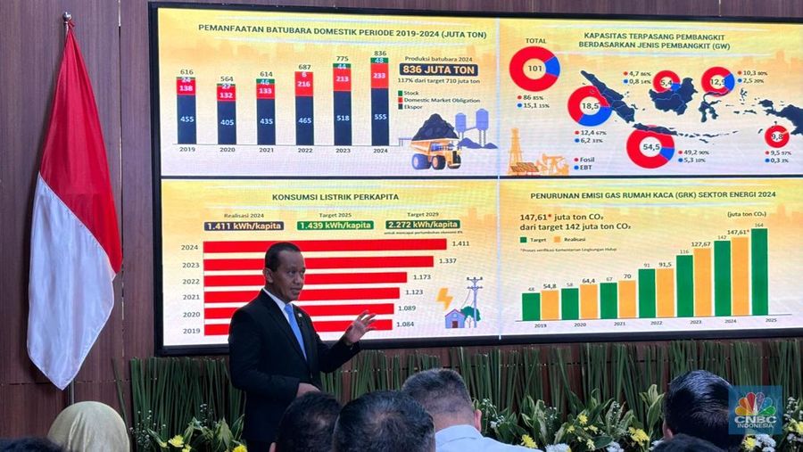 Menteri ESDM, Bahlil Lahadalia memberikan pemaparan dalam Konfrensi Pers Kinerja Sektor ESDM. (CNBC Indonesia/Firda Dwi Muliawati)