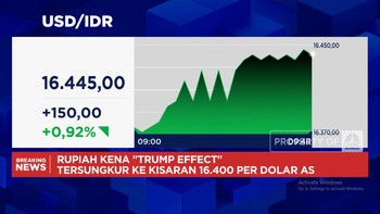 Video: Tarif Impor Trump Bikin Rupiah Anjlok, Dolar Tembus Rp16.400-an