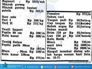 Harga Bahan Pokok di 1976, Ikan Teri hingga Beras Cuma Rp 200 Perak!