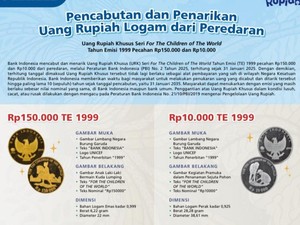 BI Tarik 2 Uang Koin Ini dari Peredaran, Tak Laku Lagi!