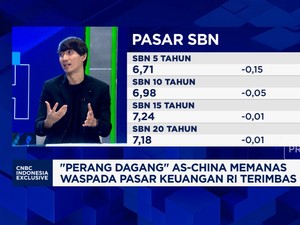 Video: Bocoran Investasi Pilihan MI Hadapi Ricuh Perang Dagan Trump
