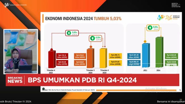 Video: BPS Catat Pertumbuhan Ekonomi 2024 RI Capai 5,03%