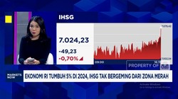 Video: China Balas Tarif Impor Trump, IHSG Terjerembab di Zona Merah