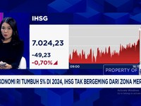 Video: China Balas Tarif Impor Trump, IHSG Terjerembab di Zona Merah