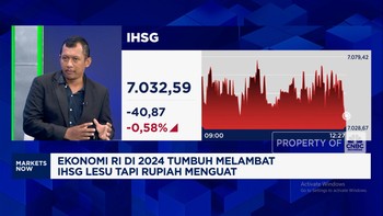 Video: Ekonomi RI 2025 Tumbuh Melambat, IHSG Lesu Tapi Rupiah Menguat